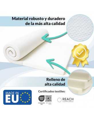 Topper Colchón PREMIUM 80x200x8 cm