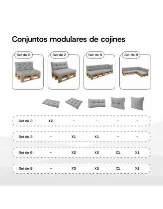 Set de 2 Cojines Acolchados para Palets 120x80 + 120x40 Beige
