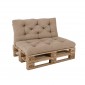 Set de 2 (120x60)